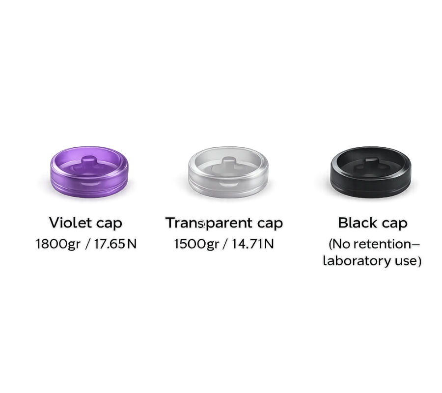 Kit Silicon Retentor